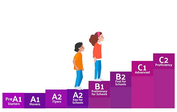 KEY FOR SCHOOLS - part 1